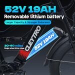 Adult Electric Bike,1500W/750W, 52V 21/19Ah 37/32MPH 30-60Miles, 26-inch Fat Tire Electric Bike Full Suspension Electric Mountain Bike with Dual Disc Brakes. - Image 3