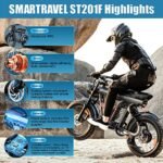 Ebike with 1200W Brushless Motor,Removable 48V 20Ah Battery,UP to 32MPH,Electric Mountain Bike with 20" Fat Tire with Front/Rear Turn Signals for Men Women,Travel Bag. - Image 2