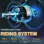 Snapcycle Eagle 750W Folding Electric Bike for Adults 28MPH 20'' Fat Tire Ebike 48V 15Ah Samsung Removable Battery,4A Fast Charger,Dual Suspension,Hydraulic Brake. - Image 2